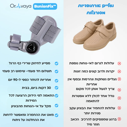 ORVAYA™ BunionFix