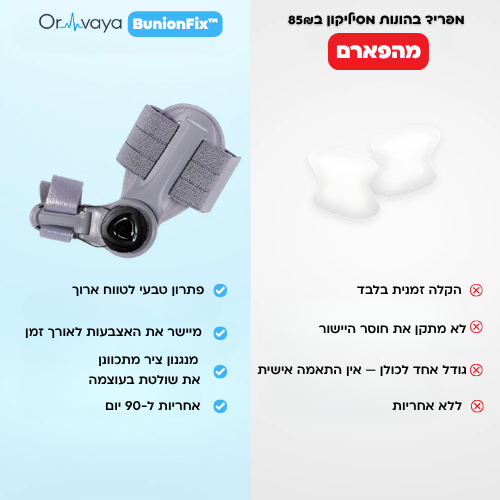 ORVAYA™ BunionFix